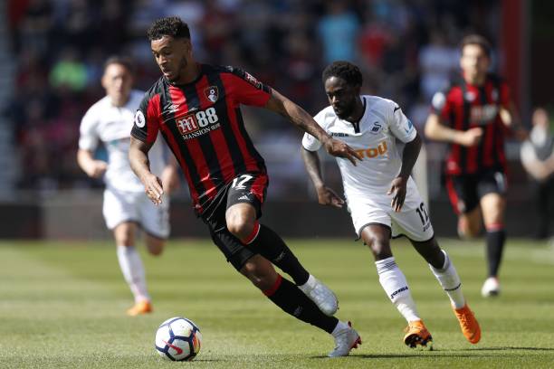 康問題格外 康問題格外